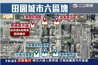 北市700坪菜園　5月開放民眾申請