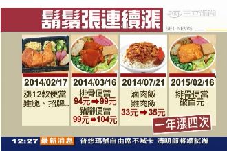 鬍鬚張一年四漲　辯食安把關成本高