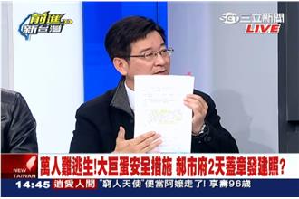 大巨蛋文件解密　竟全是「普通件」