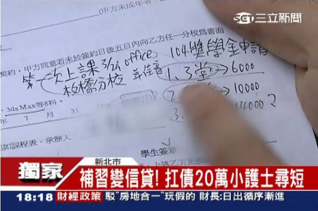 補習變信貸？小護士扛債20萬尋短