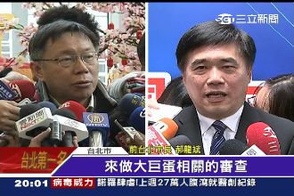 大巨蛋7日發照　郝：是用最嚴格標準