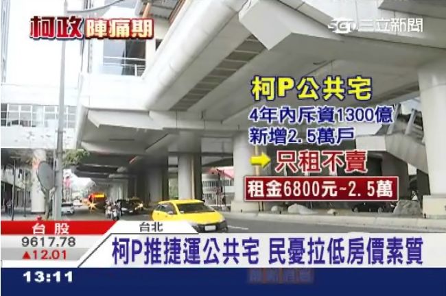 柯P釋捷運宅　黃智賢再轟：說謊假掰
