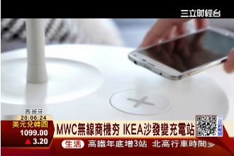 告別隨身電源　傢俱也能無線充電了