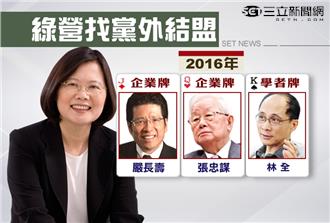 小英副手別找黨外　民進黨大老挑明嗆