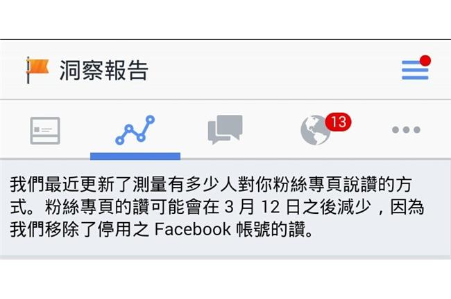 小編哭哭！FB開始刪除「幽靈粉絲」