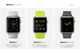 Apple Watch-擷取自蘋果官網