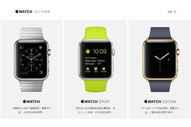 Apple Watch上市值得買嗎