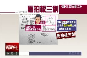 三創英九章G1800