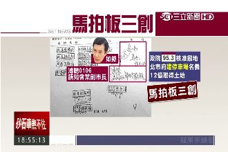 三創園區爆賤租！驚見是馬市長簽的名