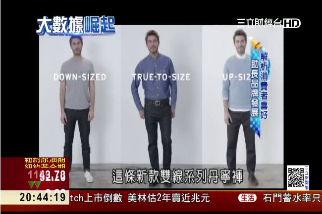 用數據煉黃金！一款牛仔褲全球熱賣