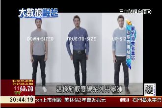 用數據煉黃金！一款牛仔褲全球熱賣