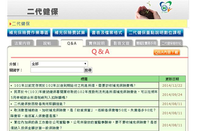 財經專家不看好二代健保：只是個過渡