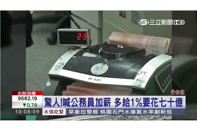 有那麼好康？一張圖看懂「加薪四法」