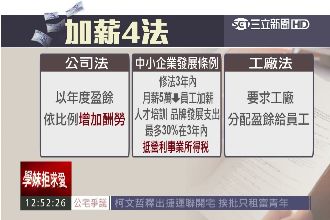 擬強制加薪　民怨：看的到，吃不到