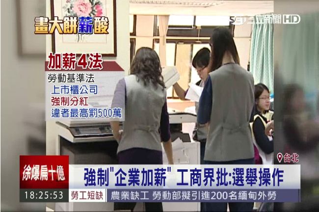 7大工商團體反對　加薪四法再等等