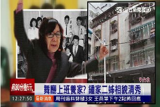 為爭產撕破臉　姐控鍾小平趕她出家門