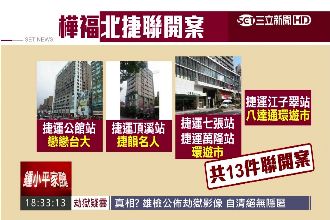 吃下13北市聯開案　樺福贏過日勝生