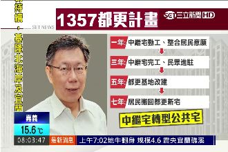 柯點名22處公辦都更　拚7年內搞定