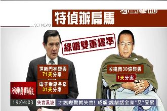 扁案一天火速查！馬獻金案卻拖了＿天