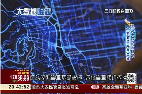 大數據智慧城1900