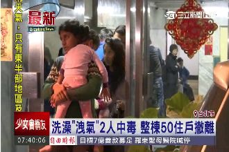 又是熱水器惹禍！2人中毒50人撤離