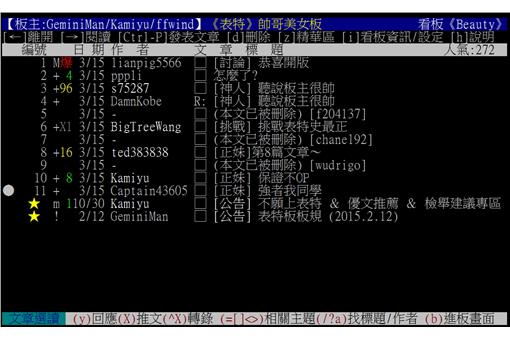 怎摸惹 Ptt文章一夕消失熱門大版竟只剩10條帖 生活 三立新聞網setn Com