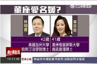 名嘴驚爆！林明昇婚前曾戀名媛李珍妮