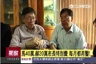 特別費僅花1.5萬　柯：便當錢都省
