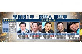 馬英九,江宜樺,王郁琦,王卓鈞,張慶忠