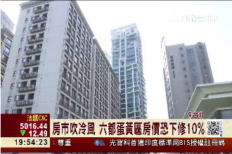 全台逾半民眾房價看跌　創下3年新高