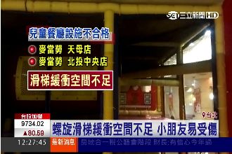 餐廳遊樂設施不合格　麥當勞遭點名