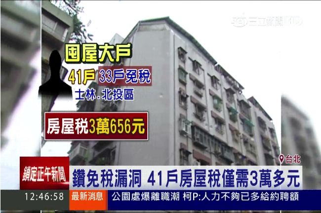 柯P打房破功？擁41屋僅繳3萬稅金