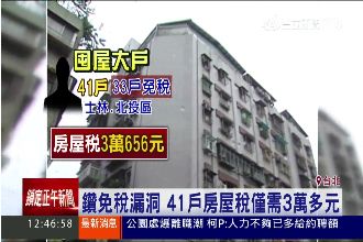 柯P打房破功？擁41屋僅繳3萬稅金