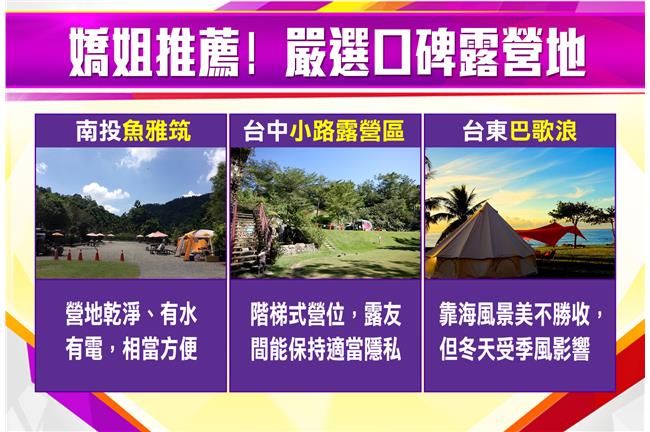 對你、妳們來說，「露營」是什麼呢？
