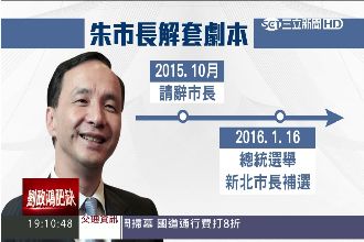 為朱立倫選總統解套？藍推侯友宜接班