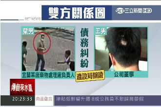 相約協商債務　董事遭負責人撂人圍毆