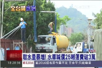 企業搶水車！25噸運費破3萬