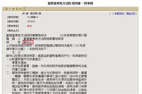 蘇中山,山老鼠,柯文哲 (台東地方法院截圖)