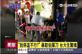 疑誤碰腳踏車　阿伯暴怒向台大生揮刀