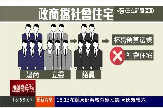 請民代施壓？傳建商抵制社會住宅