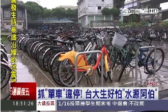 台大生最怕「水源阿伯」！原因竟是…