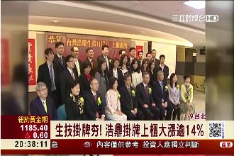 生技掛牌夯　浩鼎掛牌上櫃漲逾14%