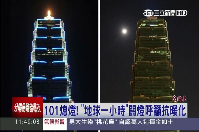 愛地球！101率全球地標熄燈1小時