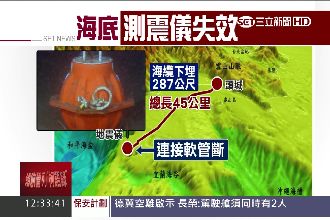4.5億海纜早斷了！預知強震慢3秒