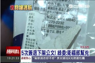 衛福部5次簽退下架公文　綠委批幫兇