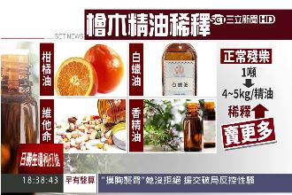 檜木精油量少價高　業者易混油賺暴利