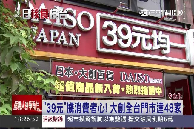 大創被核災KO？隱匿核食遭檢調搜索