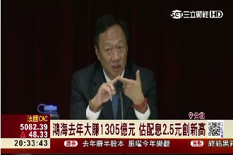 蘋果手機熱賣　鴻海Q4每股大賺4元