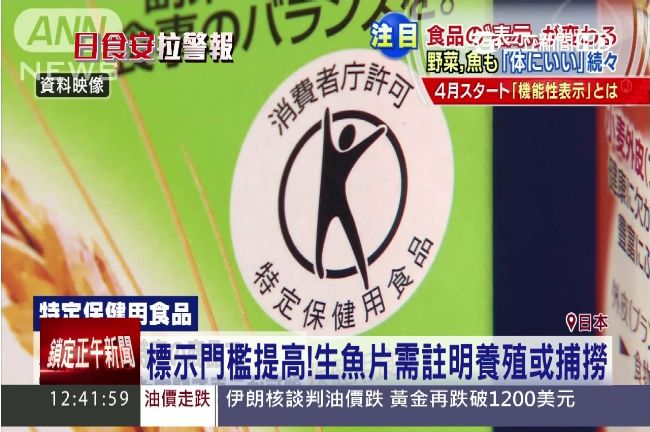 對內嚴謹、輸出寬鬆？日食安雙重標準