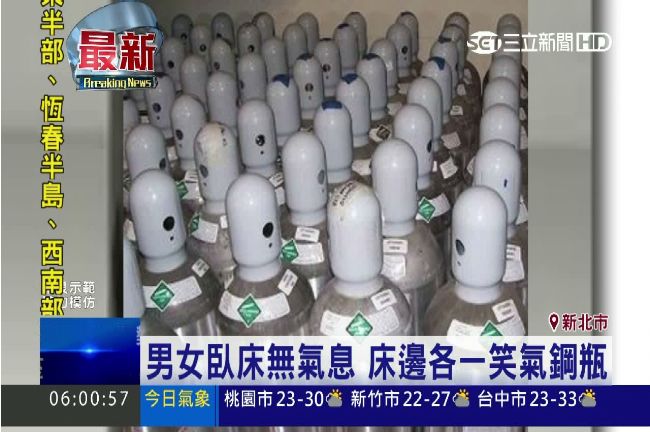 男女臥床吸笑氣　助興過頭陳屍摩鐵